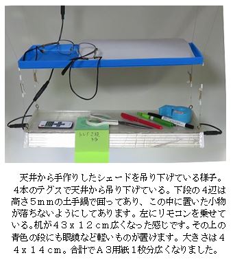 デスクライト